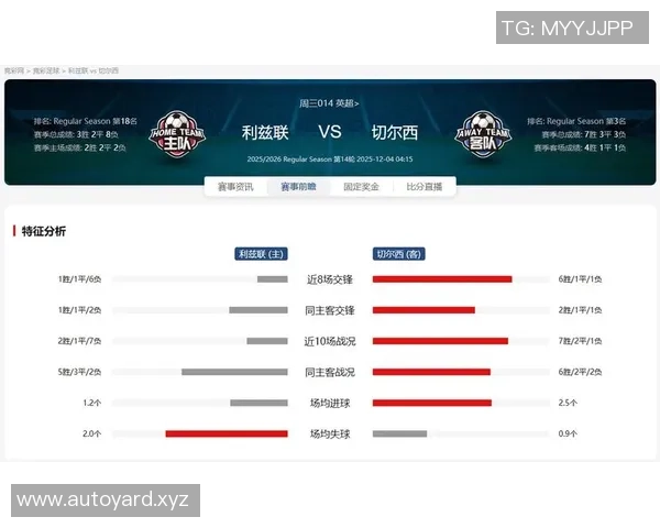 英超焦点战利兹联对阵切尔西的精彩比分预测与分析